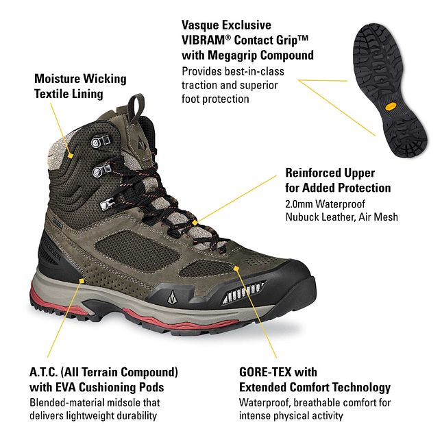 Vasque breeze iii on sale gtx mens review